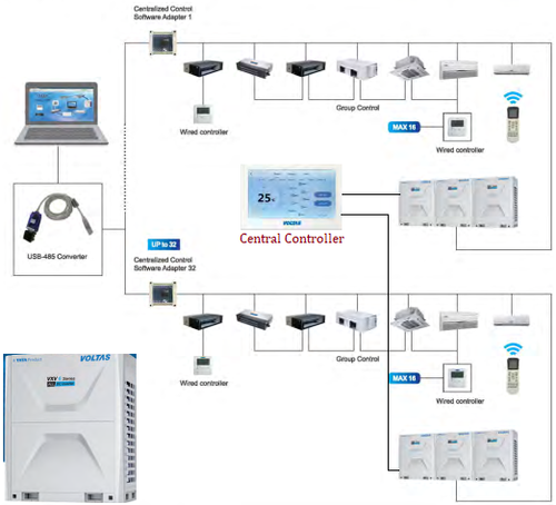 vrf-air-conditioning-system-500x500